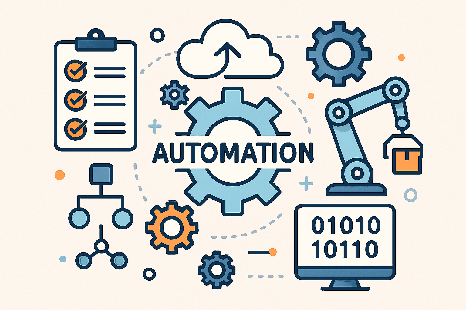 Illustration of automation process